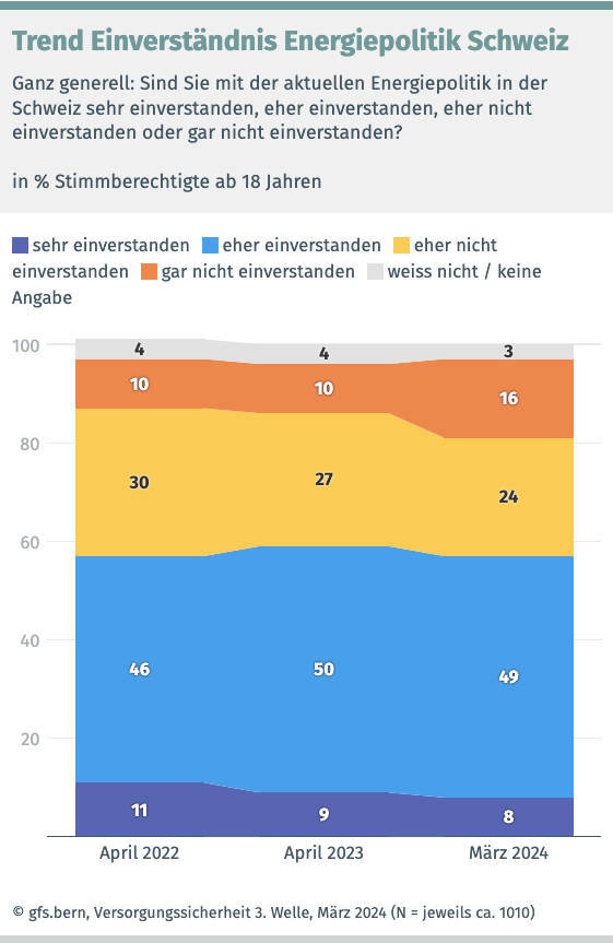 Bildschirmfoto 2024-05-28 um 12.28.58.png