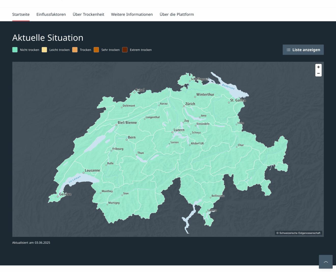 Screenshot der Plattform