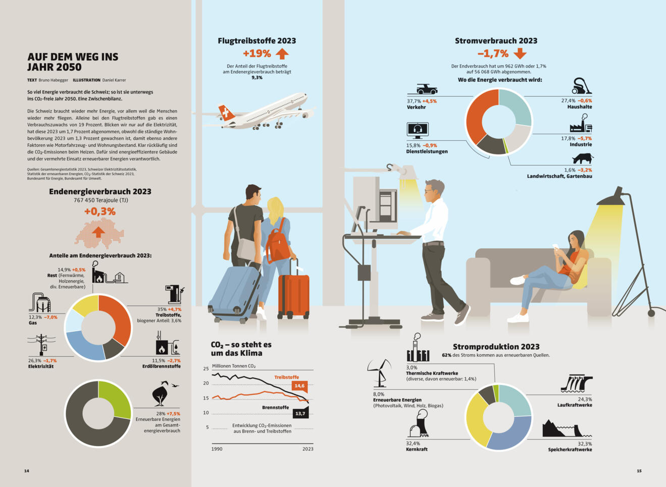 klein_3-24-Basis_14-15_Infografik.jpg