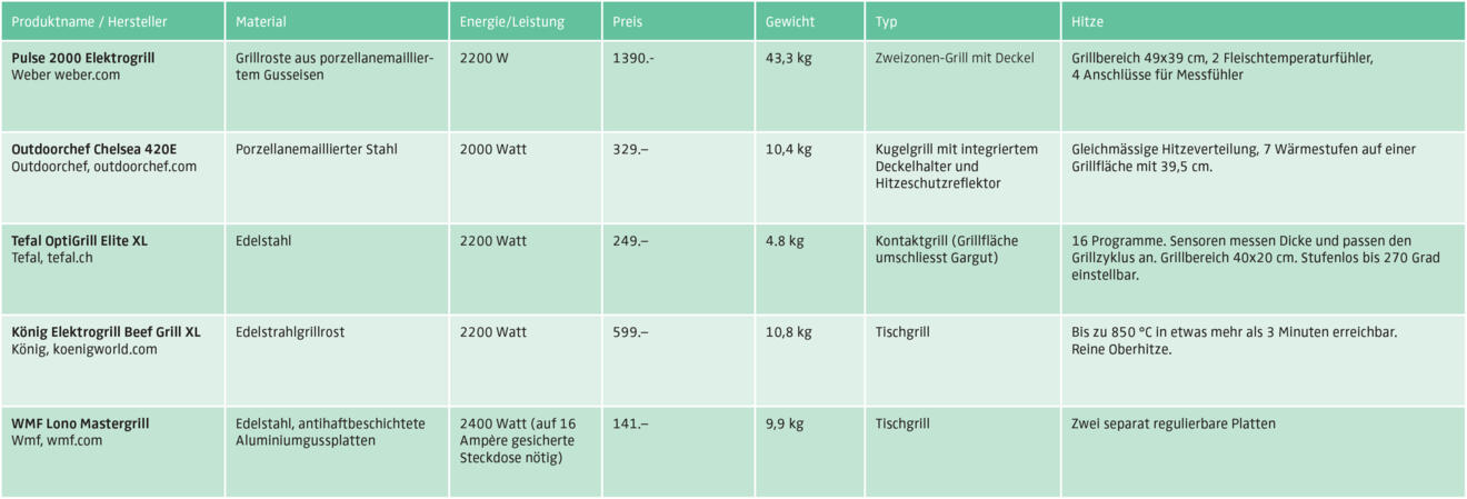 2-24-Basis_20-21_Kaufratgeber.jpg