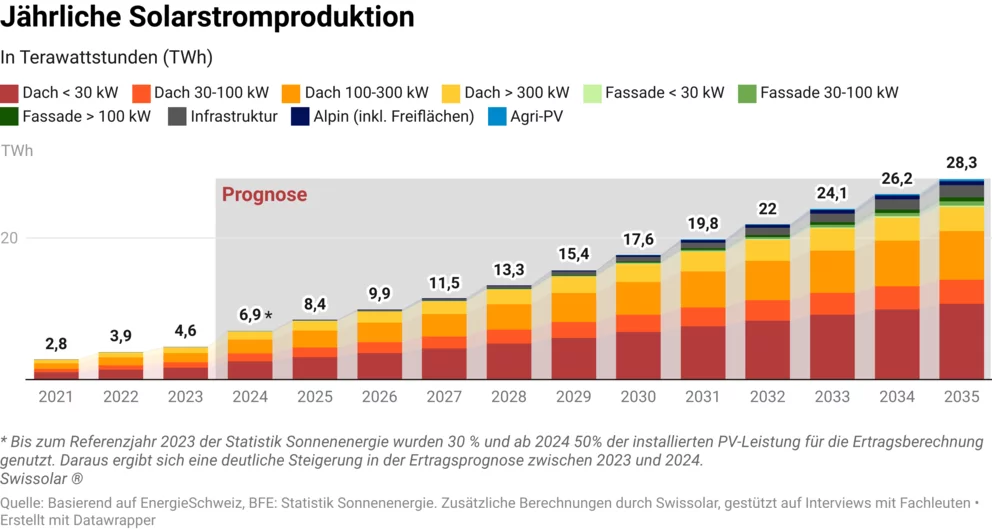 solarmonitor2024.png