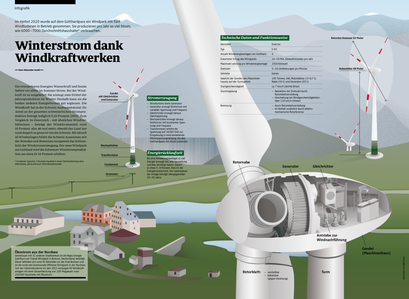winterstrom-dank-windkraftwerken.png