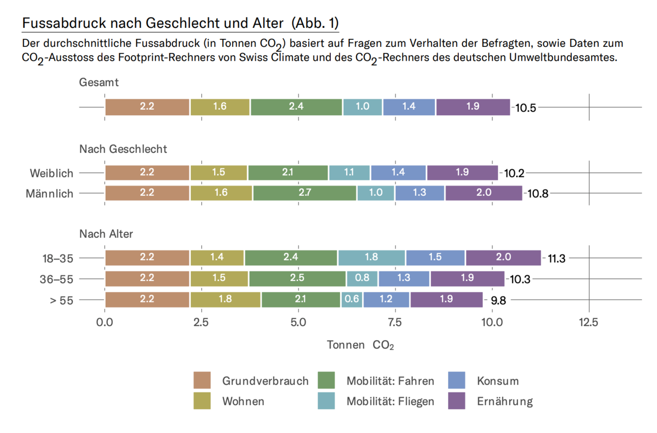 Bildschirmfoto 2024-01-05 um 17.23.53.png