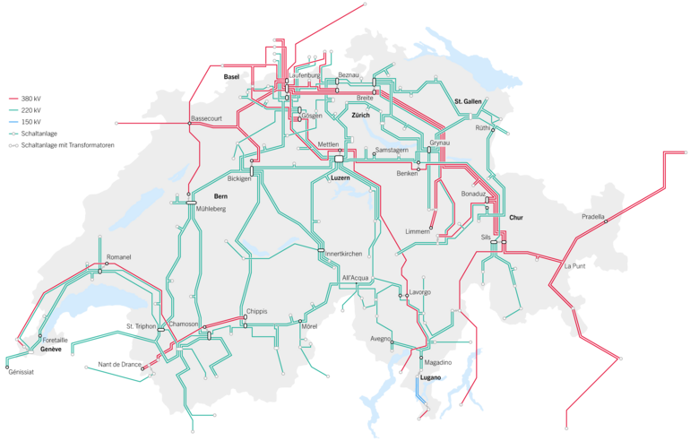 Stromnetz der Schweiz