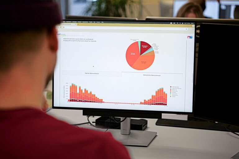 Prototyp der HSLU in Aktion.